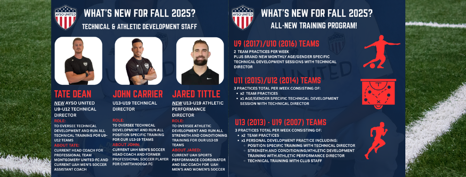 What's New For Fall 2025?